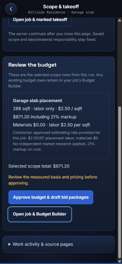 The actual mobile takeoff budget review