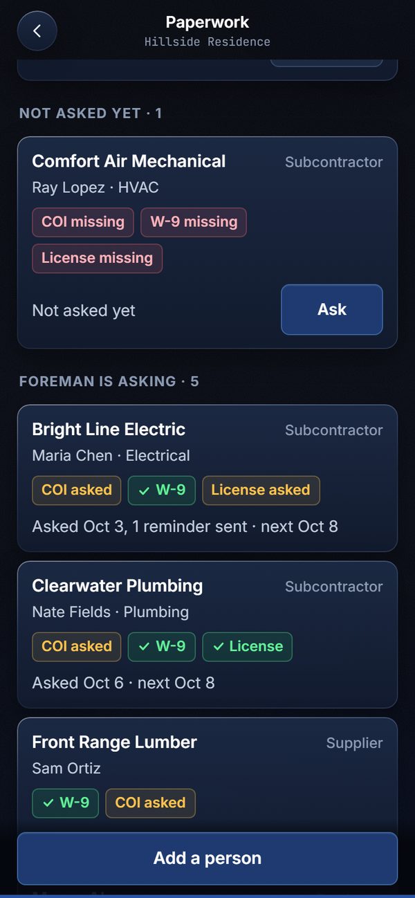 The Paperwork screen on a phone, grouped by who needs you, not asked yet, and Foreman is asking