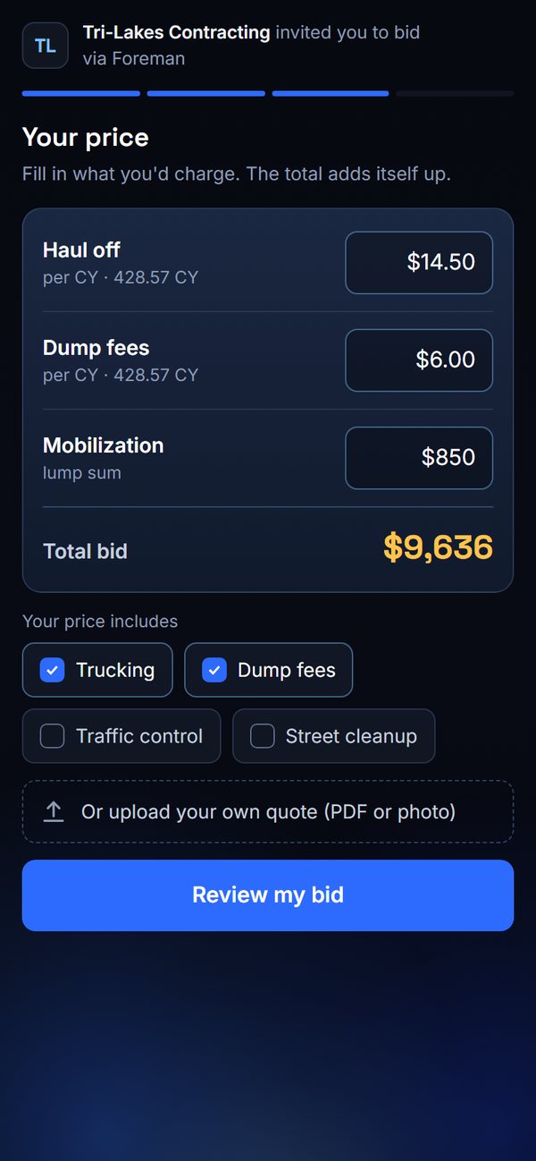 The sub's price form with a total